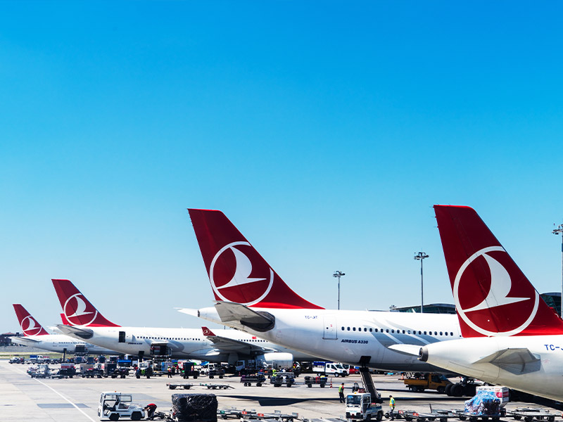 History-of-Turkish-Airlines