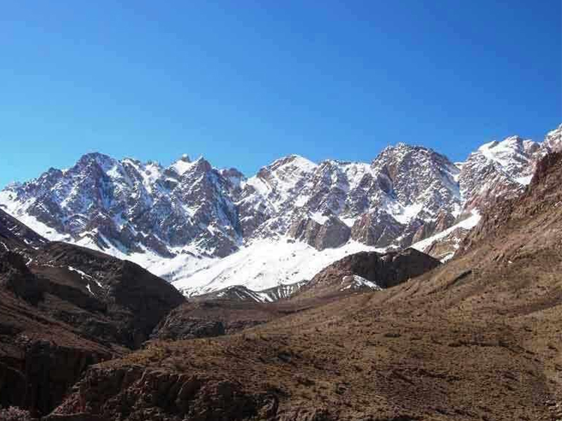 Peaks of Iran