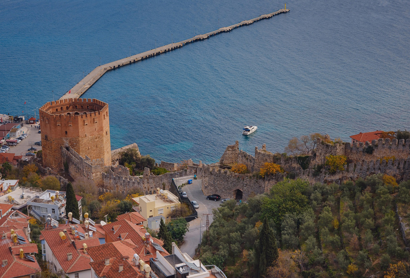 The best areas of Antalya